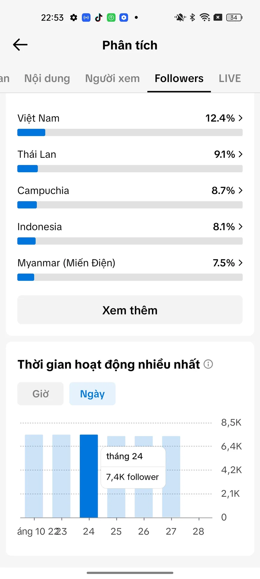 Chủ Đề Giải Trí 3